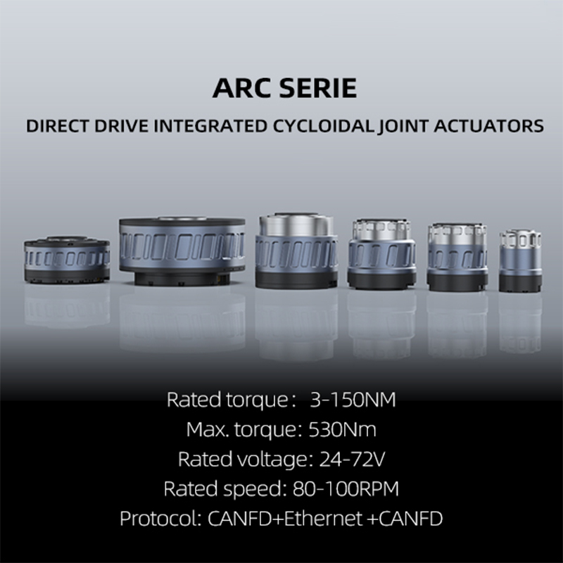 Zykloidgetriebener Aktuator Ra – Cycloidal Reducer Bldc Motor Bewertung und Preis